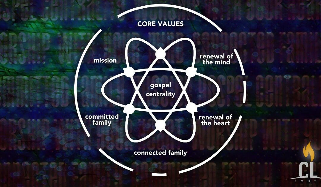 Core Values